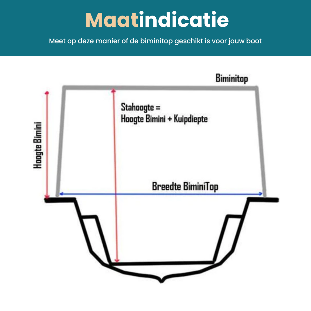 Vind mijn maat